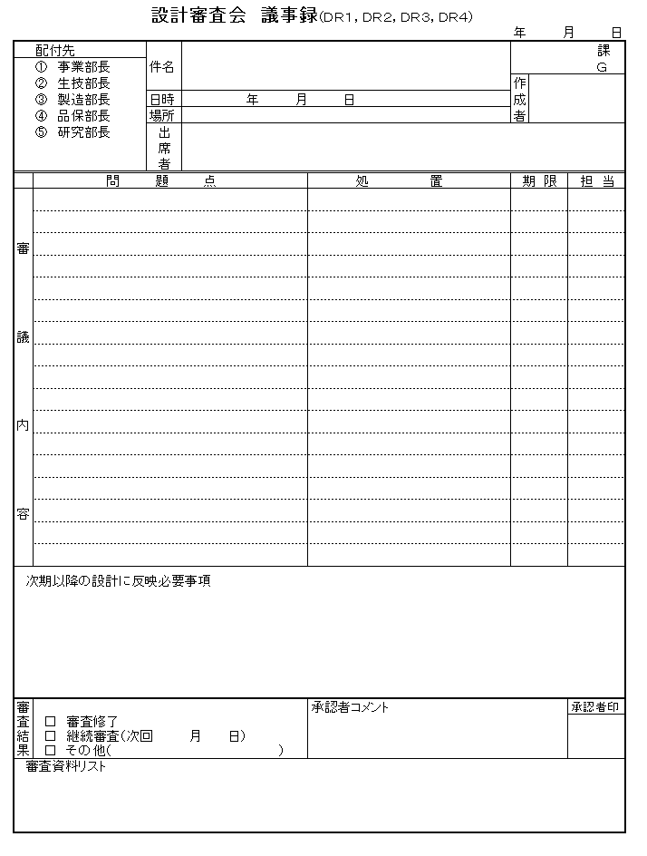付図　１４－１　デザインレビューの記録（設計審査会　議事録）の書式例